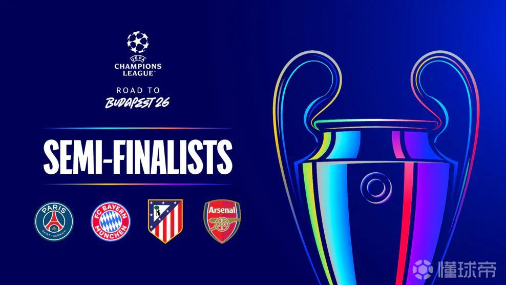 Opta预测欧冠半决赛晋级概率：拜仁61.3%，巴黎38.7%